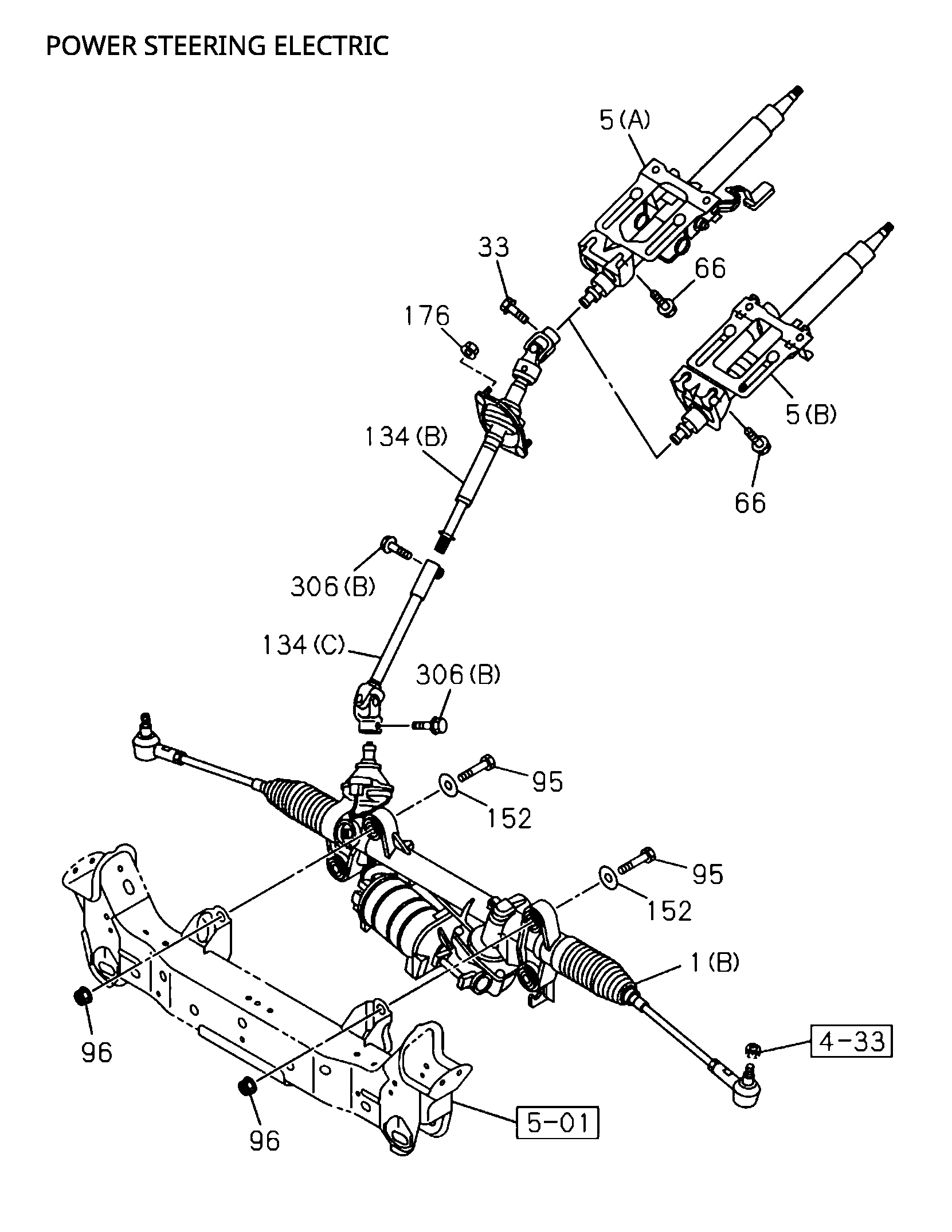 Partial Engine